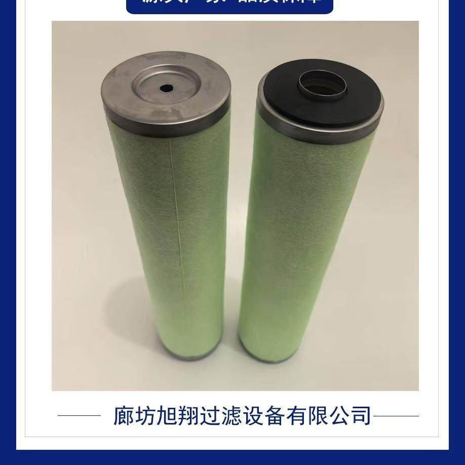 E300真ZVN空泵滤芯真家空S泵油雾离器370724/33分3362厂发货