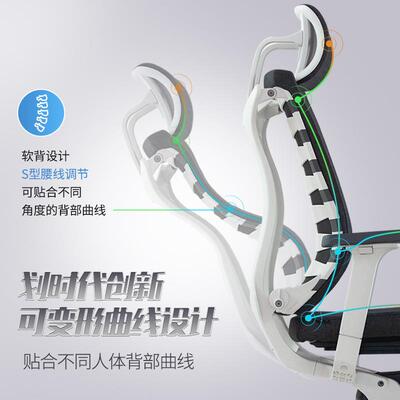 opti绿高m轻奢MOTION端电脑椅家用色调节升降老a板椅子可躺人体工