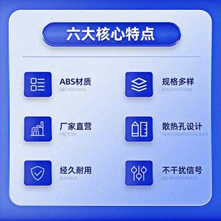 白色/透明配电箱盖板家用型48回路箱面板BHP2全塑料空开盒盖子
