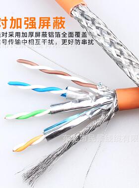 七类网线双屏蔽cat7类万兆网线家用S/FTP过测试网络线含税