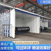 移动式 伸缩喷漆房大轨道JMD漆电动折叠无尘喷房工型业式 晾干房伸