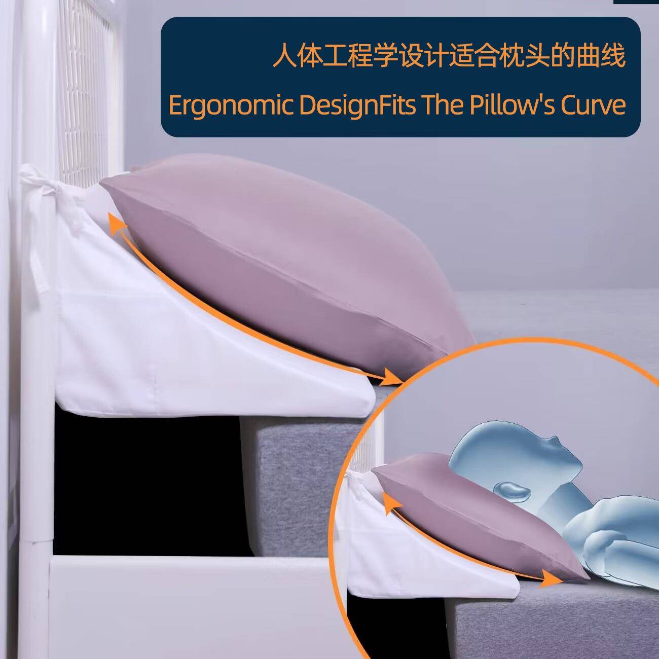 床MSF2023-缝填充器填床楔形垫充物床边缝隙填充拼接床头床桥双床