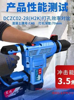 锂电混电20VLMT充电无刷两用02-28冲击钻大电功率凝土镐锤锤东城