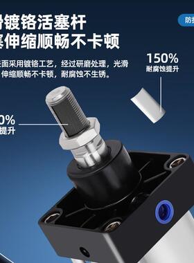 QGB重型气缸小型动元件配件大0全气50X3X80X10X1铝合金气25/160X2