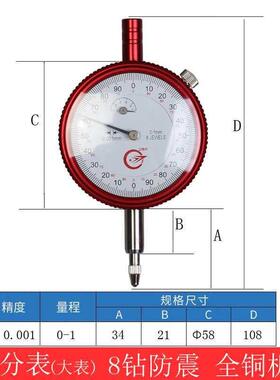 哈量6钻防-022435百分表0-1精度0.01杠杆百分表千分震型05数显表