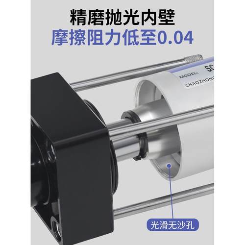 气动可调行程气SCJ32X0PPJ40X50X63X80X缸10X125*25X75X10*0125X1