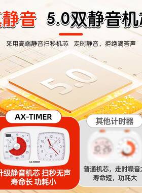 视计10397时器学生时间管理用儿童正倒化定时两学习自律提醒闹钟