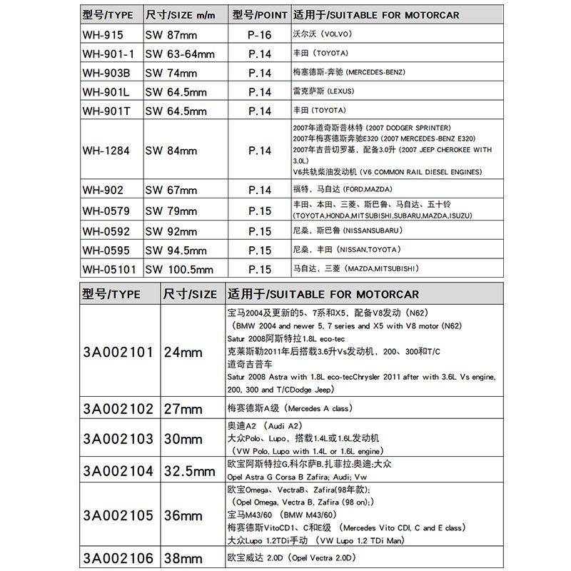 汽车碗帽式机滤清器JKZ扳手机油油格扳手滤芯拆卸器盖型球机头滤