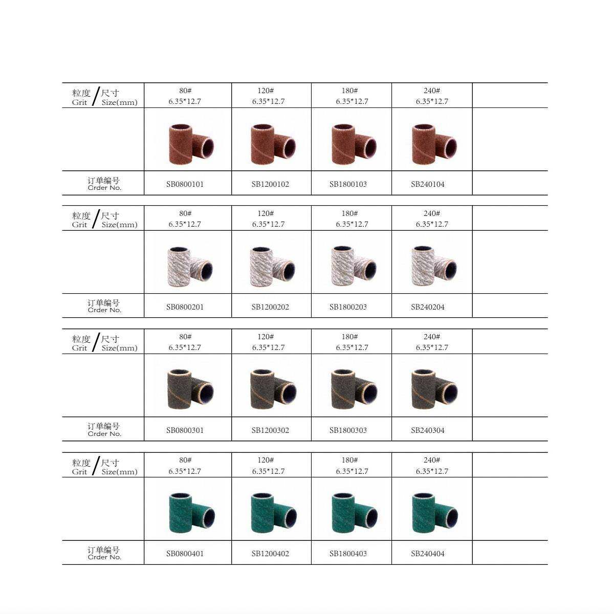 圆业砂电磨圆柱形砂工圈纸木雕金属非金属抛光ZJA打磨柱圈砂圈纸,包装,五金配件包装,淘宝优惠券,粉丝福利购,淘宝优惠卷