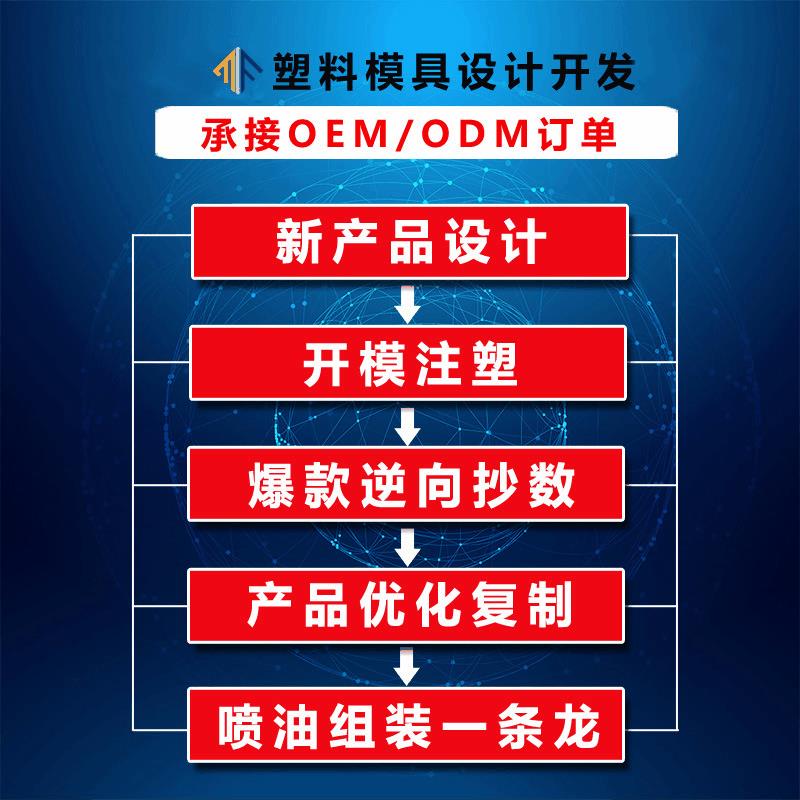 模具设计开发非标塑胶产品模具来图来样注塑代加工