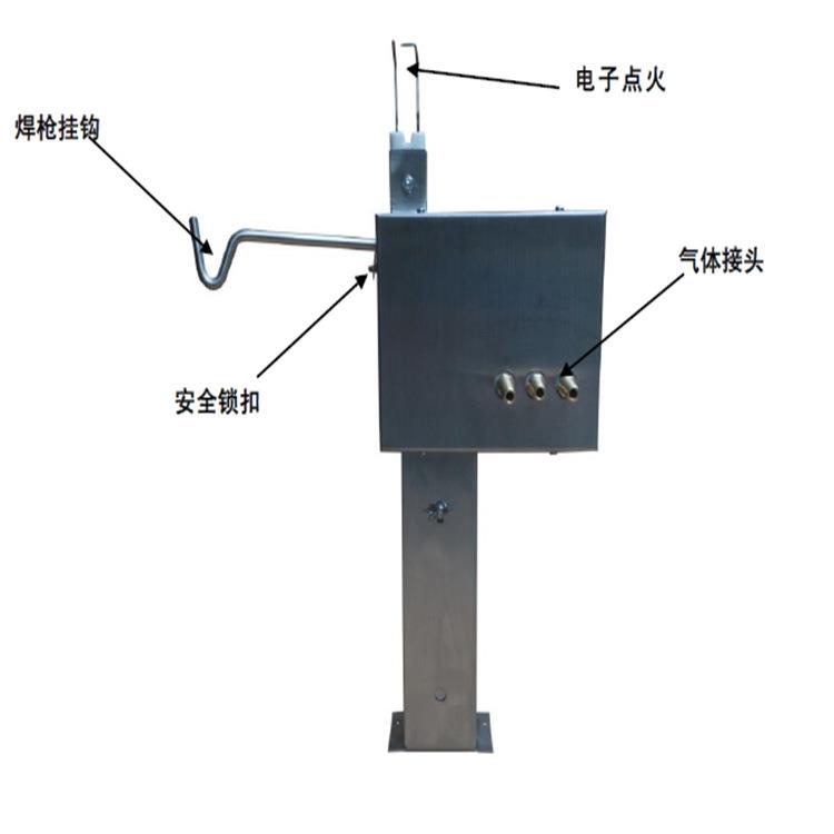 铜件铝件火焰钎焊用快速点火器焊枪割枪电子点火器