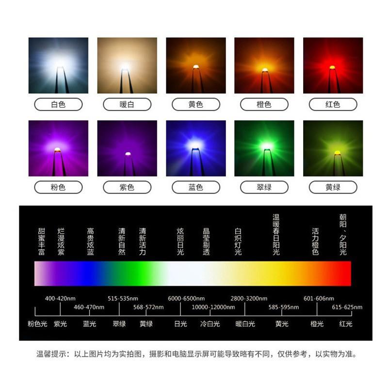 2dJHD835RGB珠2835六脚高亮0.灯2W全彩le灯珠贴片七彩2835r六gb脚