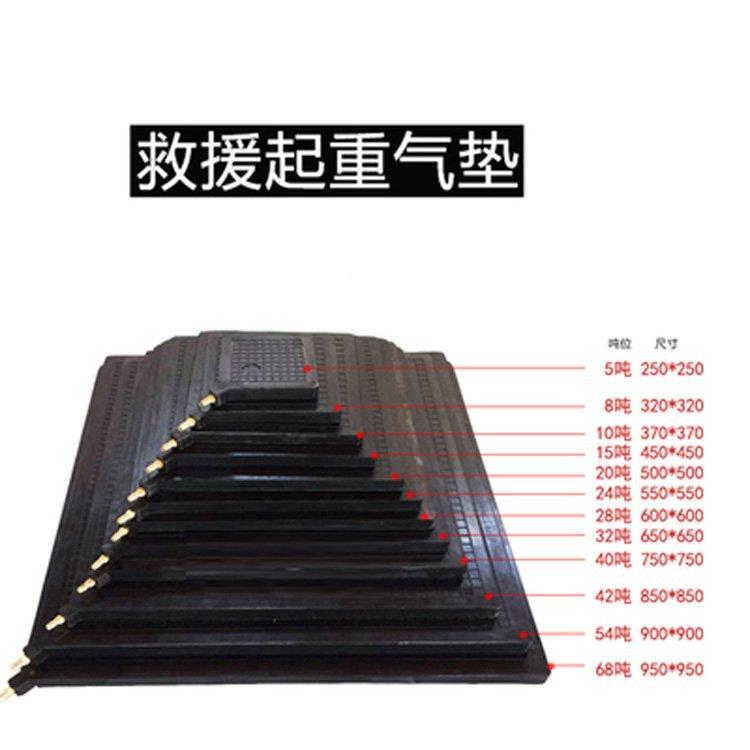 地质灾害高气压起重YLV垫垫应急救生方形橡胶充气物建筑坍塌抬升