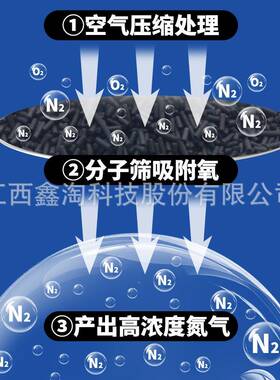 制氮气碳分子筛工业制氮机分/子筛cms330/26028/UOG240碳碳分子0