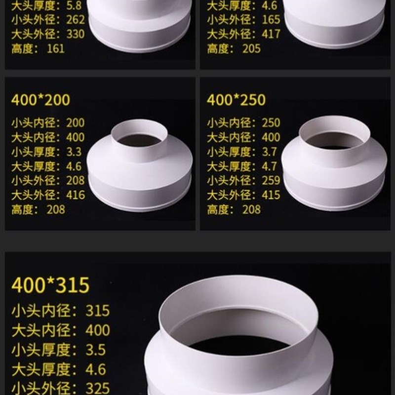 pvc250总成头变径补心接大小180转换头110变75大小头75管软管接头