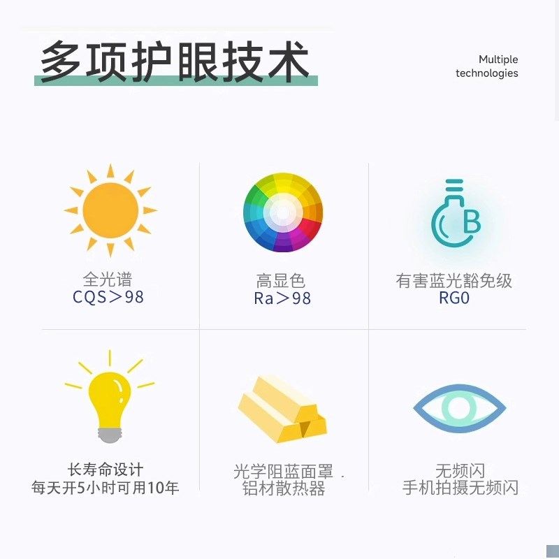 大功率瓦数超亮led灯泡e27E14小螺口商用照明吊灯家用节能玉米灯