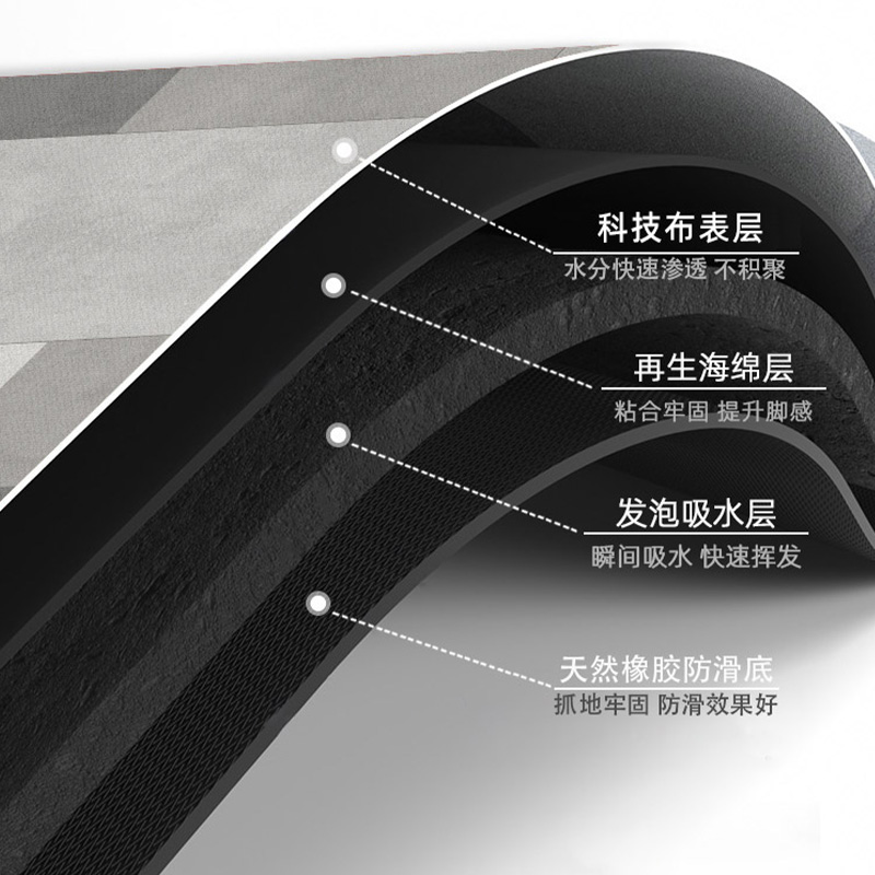 矽藻泥厨房地垫吸水防滑可擦免洗耐脏垫入户门垫进门门口地毯家用