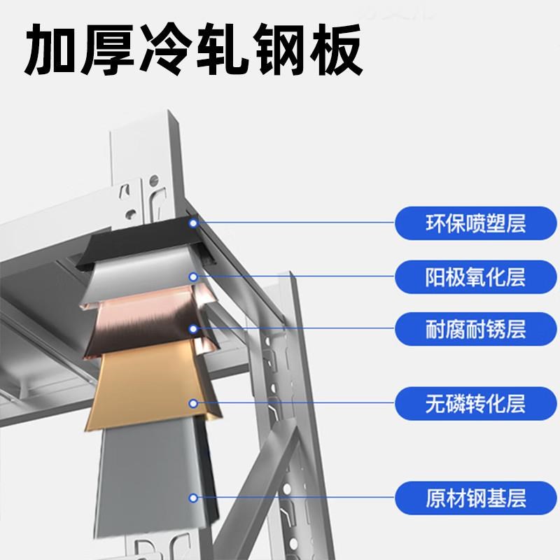 仓储货架多层置物架仓库重型储物落地展示架家用超市多功能铁架子