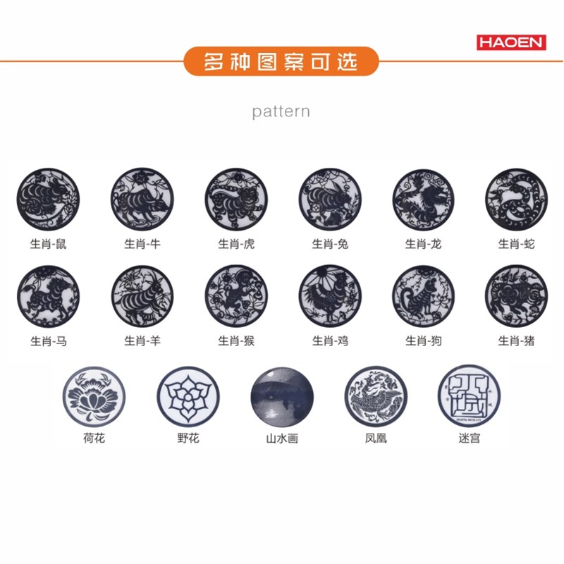 LED双面瓦楞灯古建筑凉亭寺庙民宿户外防水瓦檐灯亮化瓦片瓦当灯