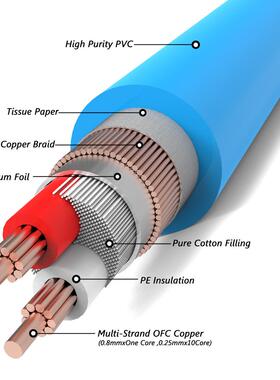MonosaudioA204多股OFC信号线发烧音频线Hi-End音响平衡线