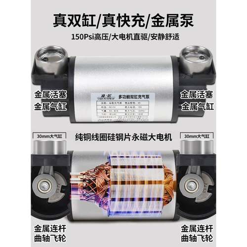 凌气匠多功能SUV车载车气泵双缸高压大功率GUH电动汽用充轮胎打泵