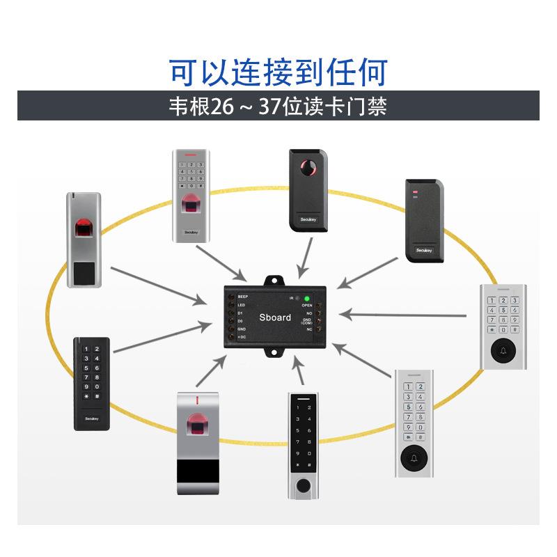 AB韦单门迷你韦根控制器可连我司S任何38根26-37接读卡器