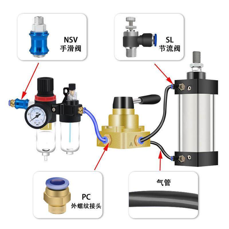 标准气缸大全全套一整套大推力配件大全SC50/63X80烤烟机豆腐机