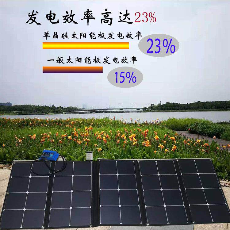 光伏太阳能电池太阳能折叠包户外太阳能发电包应急电源