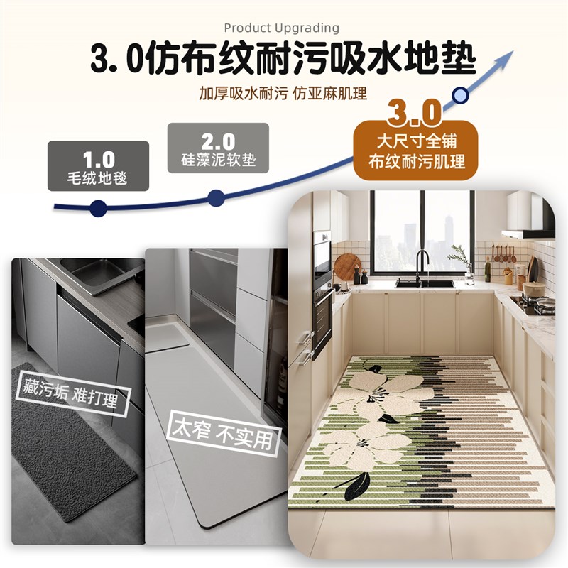 大面积全铺厨房地垫防滑防油可擦免洗门口专用脚垫子吸水2025新款