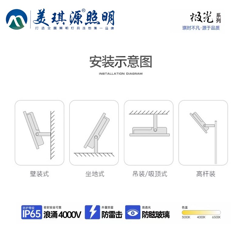 美琪源led投光灯户外照明防水大功率强光探照灯射灯工地临时照明
