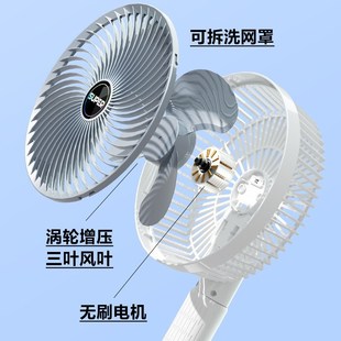 usb充电夹子手持挂壁台式 迷你小风扇户外露营居家办公便携小风扇