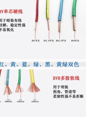 国标4平方方74223铜芯线单线B铜V2.5平平方单芯铜线1.5方铜芯线6