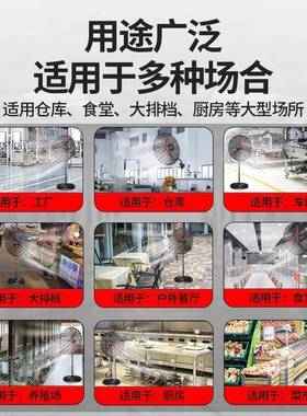 业风扇工工业扇强率力大功地除49126落甲醛壁挂大风力牛角扇工业