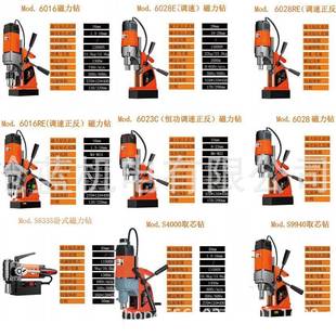 凯顿柯本磁座钻60136023空心钻602863206016磁环调速69009940