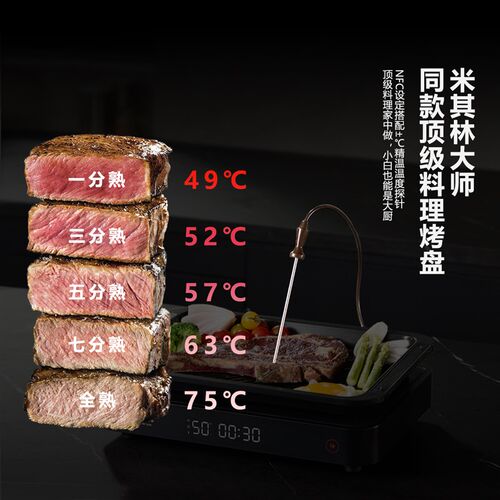 家用多功能料理锅分体式电火锅烤肉一体锅不粘锅大功率电热锅
