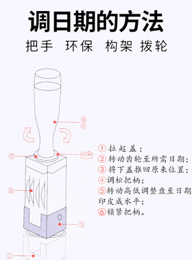 可调日期受控文件审核确认作废章现金收讫章文管中心图纸发行印章