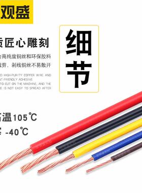.宏观盛德标汽车线flry5-a0323220.350.751.2.5平方薄壁电线