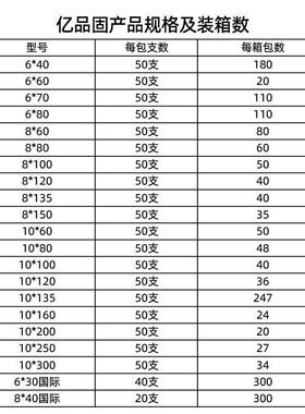 墙膨胀袋管装小黄鱼塑胀塞胶塞锚栓塞自攻螺丝料钉KGG膨胀螺丝厂