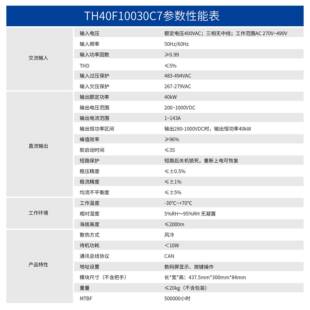 宽恒功率范科围40kW657直流电模块高率密度通合充技品功质保证