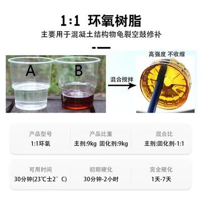 环氧树脂注浆液渗高透灌EZA浆料面瓷砖地空鼓裂缝墙体结构固加防