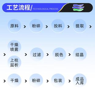 牛器官82粉牛胰脏粉粉牛肝粉牛心内粉牛肾粉牛肺粉牛脾牛肠粉牛腺