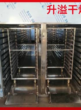 热风环烘箱17351型双门大工业烤电热鼓风恒温干燥箱箱厂用烘干循