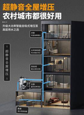 用增压泵水全自动静音自吸泵抽机太阳能自来水管压道MYH家加水泵