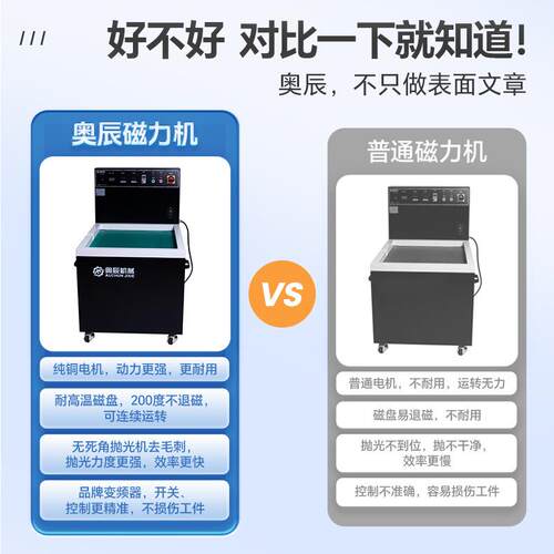 磁力磨抛光机金属不锈钢铜铝合金五金零件清洗去研毛刺88280磁力