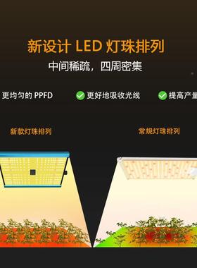 跨境超薄量子板ed灯33243植物生全长灯光l谱植物100W家用植物补光