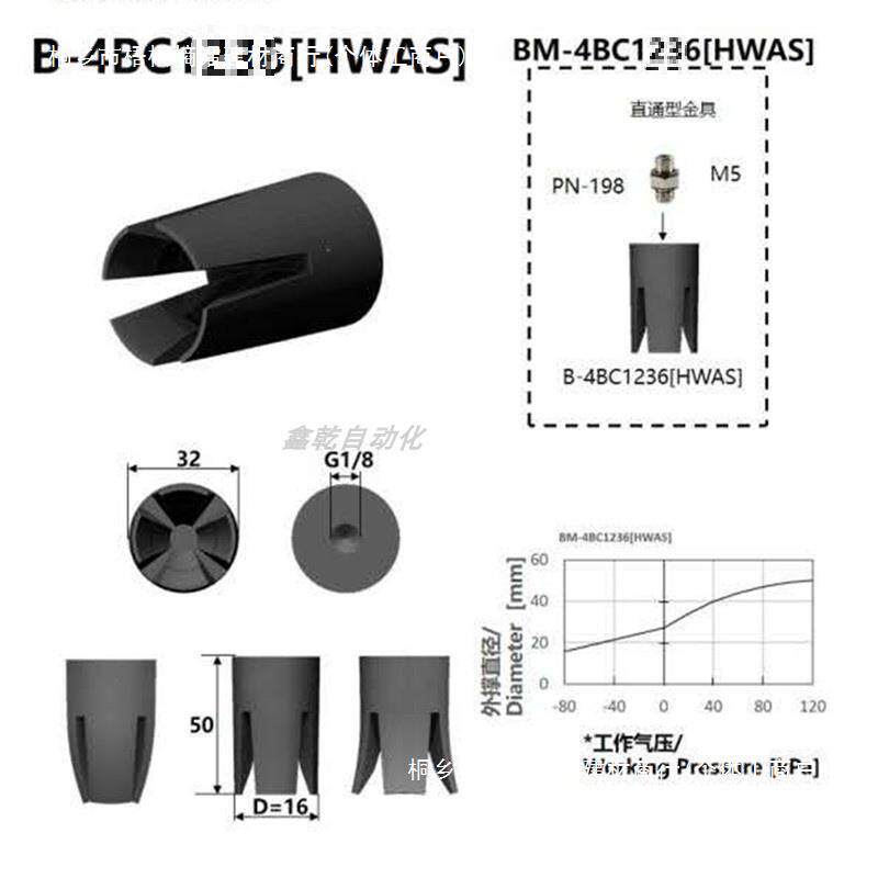 气动仿型生柔性714夹鸟嘴机械手爪软体机器人噱嘴爪具微调夹压啄
