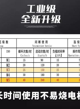 0.5吨T2t大3510t环链电动葫芦配件全跑车1电机保总成轮子护轮LIV