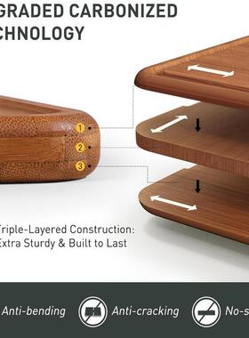 跨境化竹砧板套装厨房带汁槽双面切菜板水熟食带支碳果架ZVB深菜