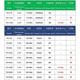 泰Hante用k双通道数字平板示波器TO1112C便携式手持万汉表DAS二合