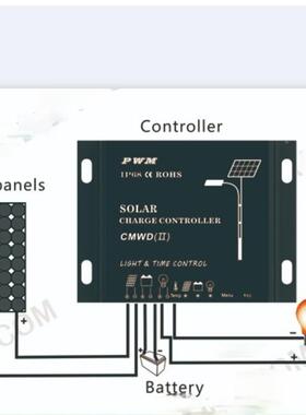 路灯型太阳能控制器pwm1/2/24V10A控0制CZS器pwm12v24vV1a光伏控